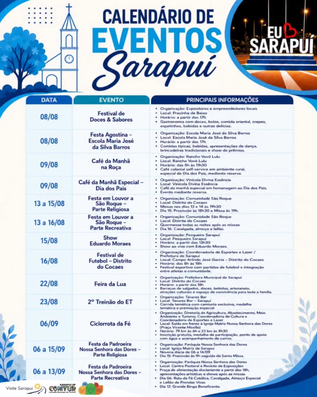 Eventos da Cidade